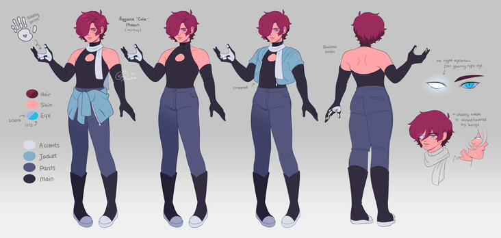 Character Turnaround with Slight Variations